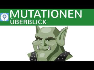 Cover: Was sind Mutationen und woher kommen sie?! & Mutationen im Überblick - 1 | Genetik