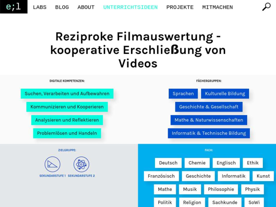 Cover: Reziproke Filmauswertung - kooperative Erschließung von Videos