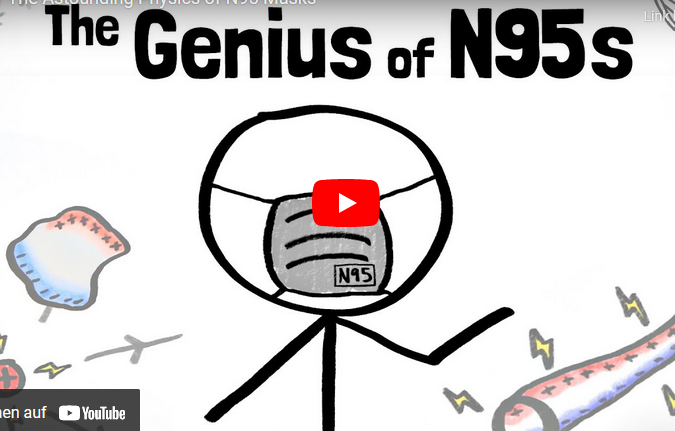 Cover: The Astounding Physics of N95 Masks - YouTube