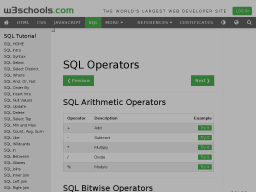 Cover: W3 SQL Operators