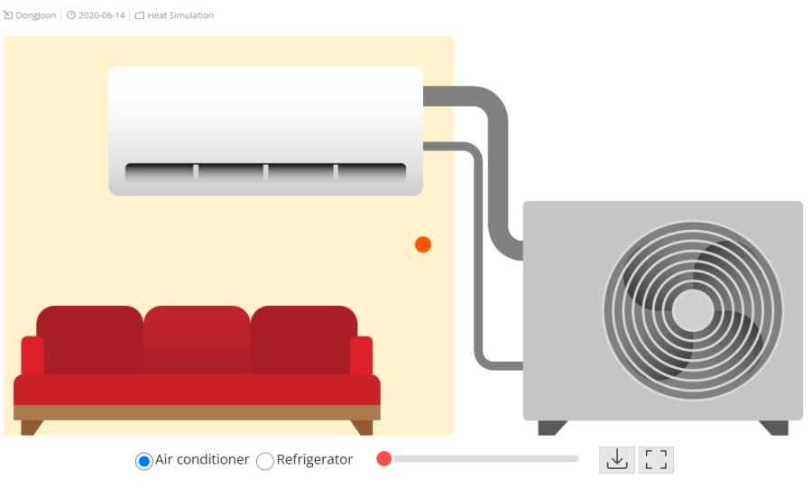 Cover: The principle of air conditioner and refrigerator - JavaLab