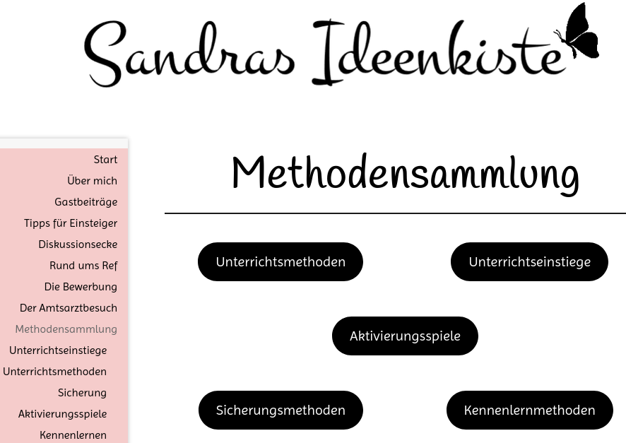 Cover: Methodensammlung - Sandras Ideenkiste - kostenloses Unterrichtsmaterial, Methoden, Ideen, Tipps und Dokumentation