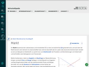 Cover: Markt | Wirtschaftpedia 