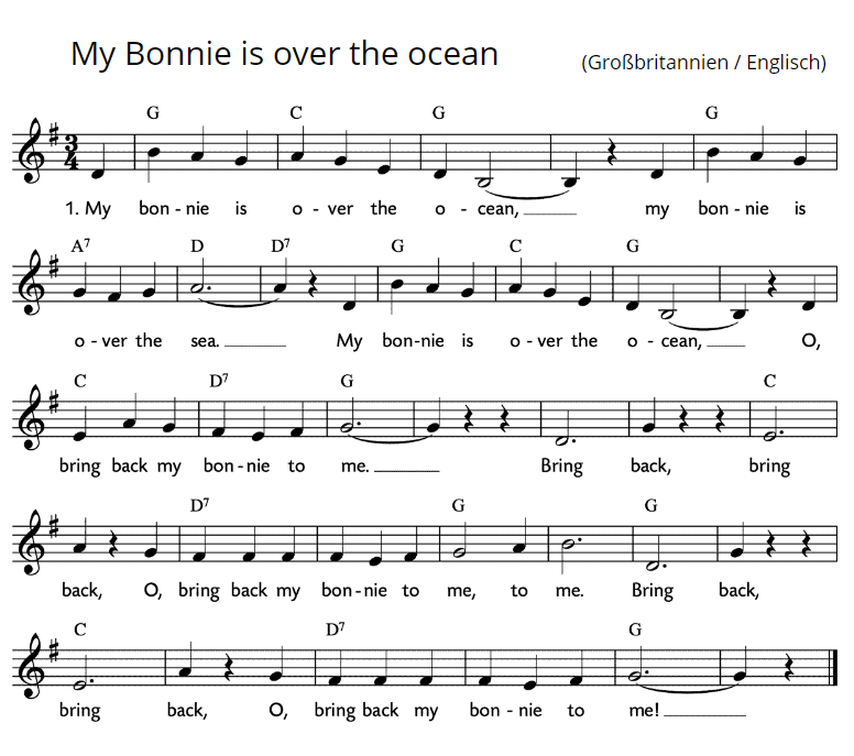 Cover: My Bonnie is over the ocean