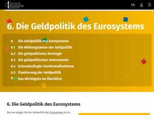 Cover: 6. Die Geldpolitik des Eurosystems - Geld und Geldpolitik - Deutsche Bundesbank