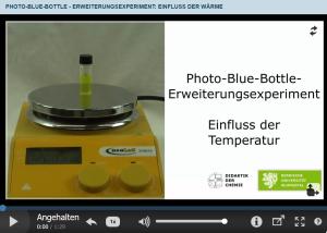 Cover: Photo-Blue-Bottle - Experiment  - Wärmeeinfluss