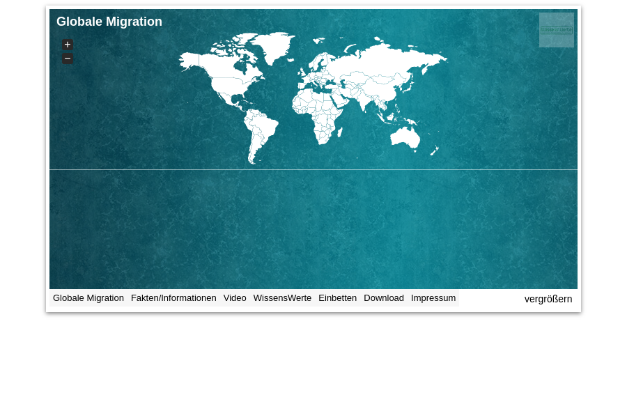 Cover: WissensWerte - Infografik Migration