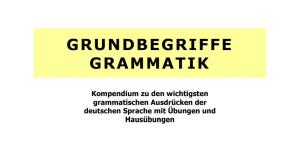 Cover: Grundbegriffe der deutschen Grammatik