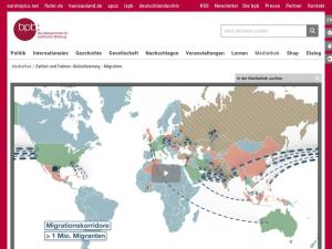 Cover: Zahlen und Fakten: Globalisierung - Migration