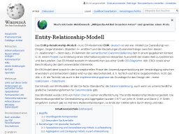 Cover: Entity-Relationship-Modell auf Wikipedia