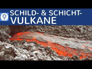 Cover: Schildvulkane & Schichtvulkane (Stratovulkane) - Vergleich & Zusammenfassung
