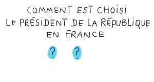 Cover: Comment est choisi le président de la République en France ?