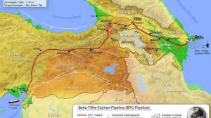 Cover: Baku-Tiflis-Ceyhan-Pipeline