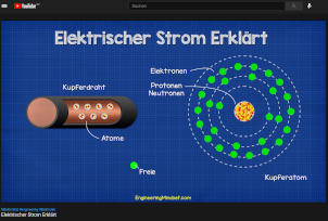 Cover: Elektrischer Strom Erklärt - YouTube