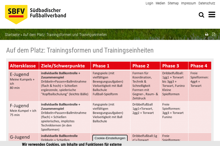 Cover: Auf dem Platz: Trainingsformen und Trainingseinheiten | SBFV