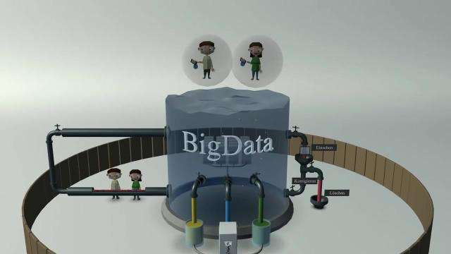 Cover: Big Data