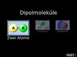 Cover: Dipol-Moleküle