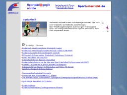 Cover: Sportpädagogik-Online - Basketball 