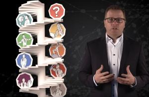 Cover: Das Modell der 9 Levels of Value Systems - YouTube