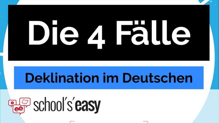 Cover: Deklination - Die 4 Fälle im Deutschen