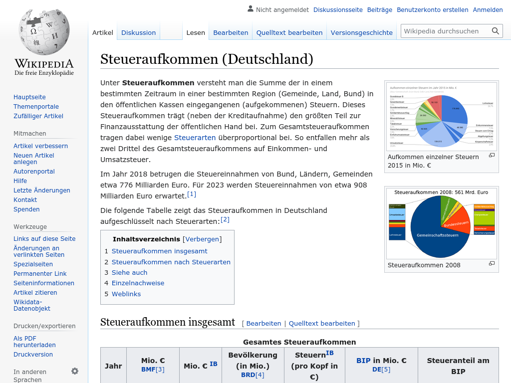 Cover: Steueraufkommen (Deutschland) - wikipedia.org
