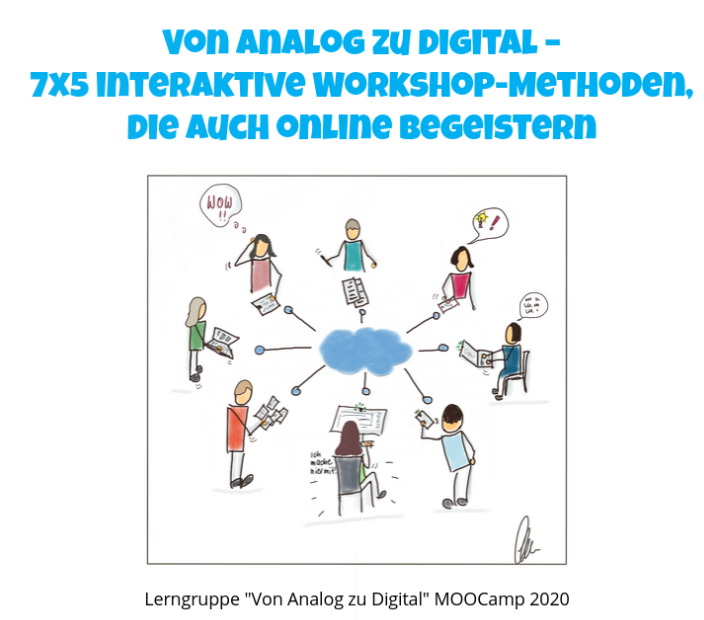Cover: Von Analog zu Digital - 7x5 interaktive Workshop-Methoden, die auch online begeistern