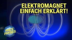 Cover: Warum erzeugt Strom ein Magnetfeld? Elektromagnet selber bauen: Lorentz-Kontraktion | Phil's Physics