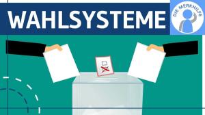 Cover: Mehrheitswahl & Verhältniswahl + Anforderungen an Systeme einfach erklärt