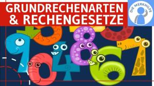 Cover: Grundrechenarten & Rechengesetze - Kommutativgesetz, Assoziativgesetz, Distributivgesetz erklärt