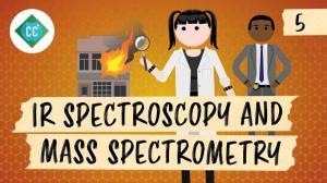 Cover: IR Spectroscopy and Mass Spectrometry: Crash Course Organic Chemistry #5