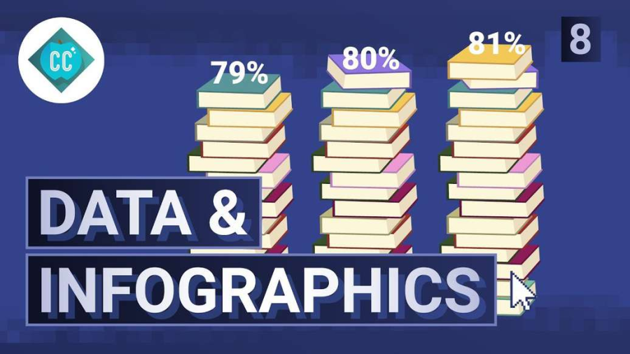 Cover: Data & Infographics: Crash Course Navigating Digital Information #8