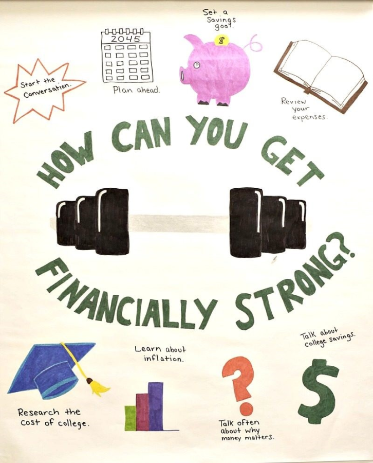 Cover: Help Teach Financial Literacy to your Students